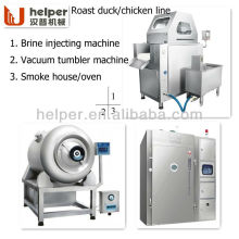 Automatische Verarbeitungslinie auf Roast Ducks / .Chickens / Meat / etc.